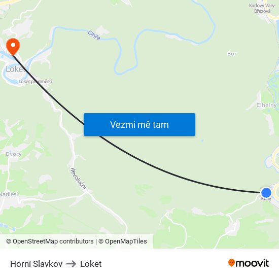 Horní Slavkov to Loket map