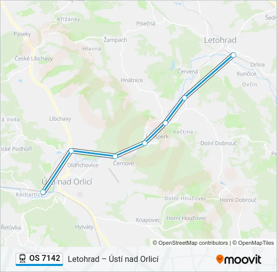 OS 7142 Train Line Map