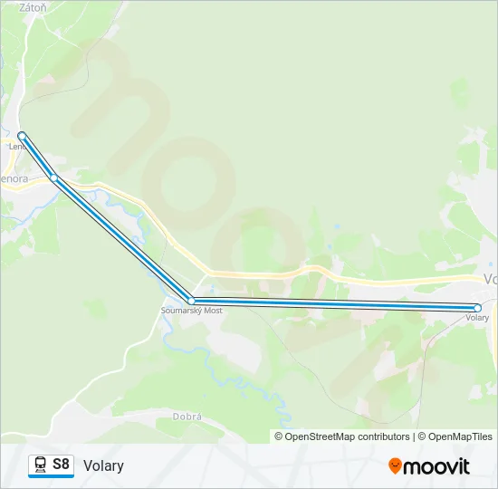 S8 vlak Mapa linky