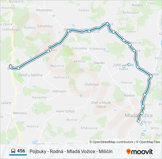 456  Line Map