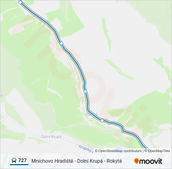 727  Mapa linky