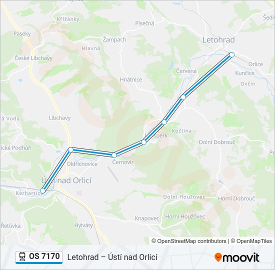 OS 7170 Train Line Map