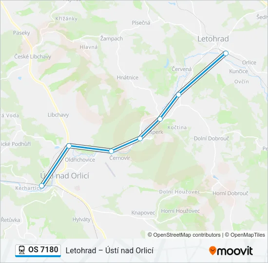 OS 7180 Train Line Map