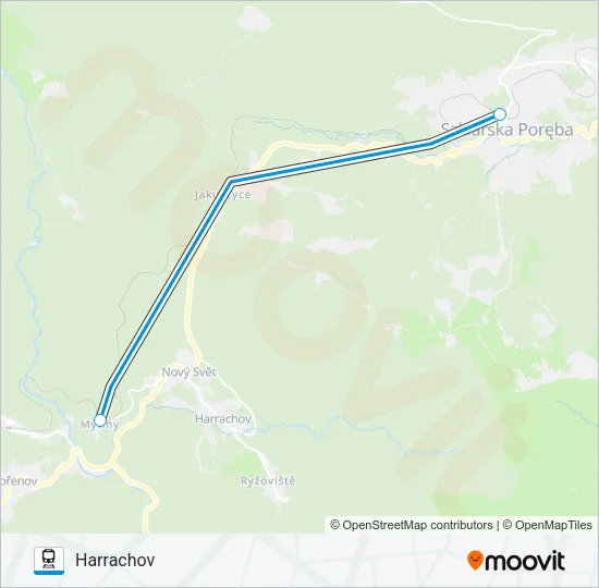 OS 97055 Train Line Map