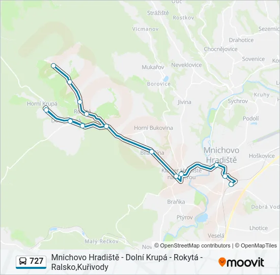 727  Mapa linky