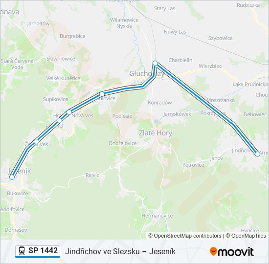 SP 1442 vlak Mapa linky