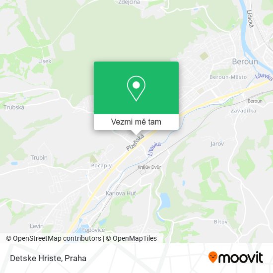 Detske Hriste mapa