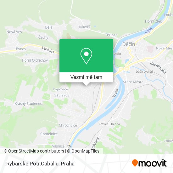 Rybarske Potr.Caballu mapa