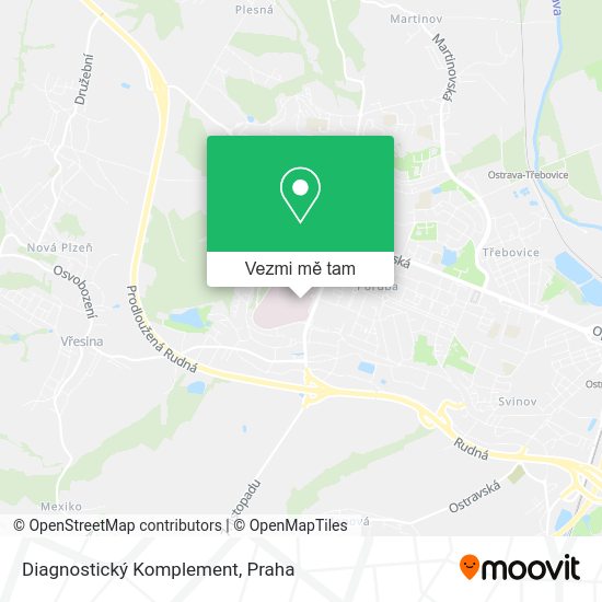 Diagnostický Komplement mapa