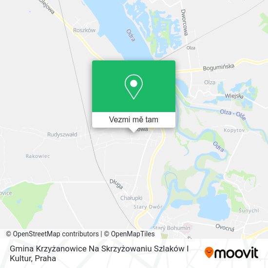 Gmina Krzyżanowice Na Skrzyżowaniu Szlaków I Kultur mapa