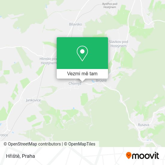 Hřiště mapa