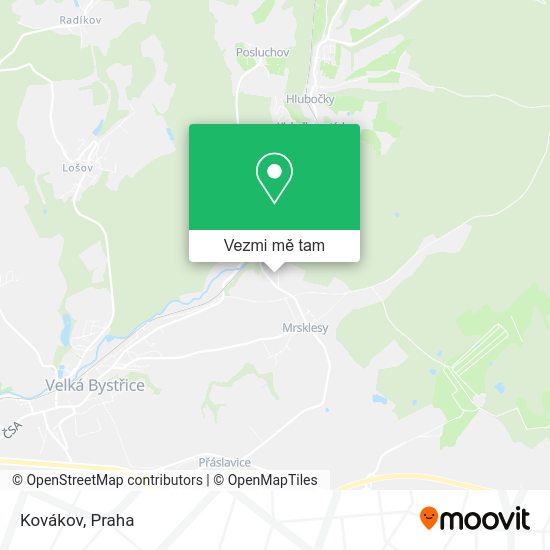 Kovákov mapa