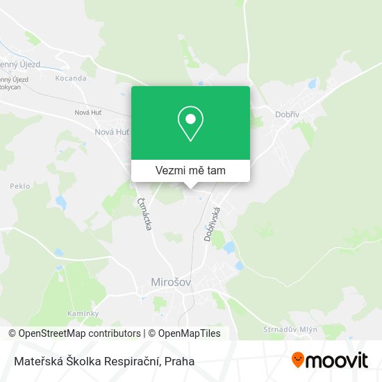 Mateřská Školka Respirační mapa