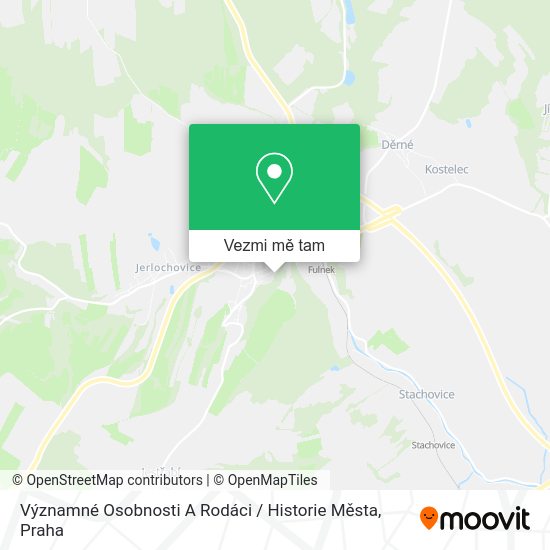 Významné Osobnosti A Rodáci / Historie Města mapa