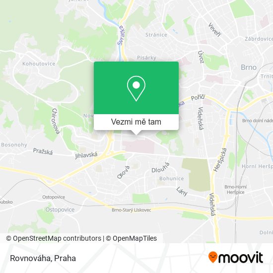 Rovnováha mapa