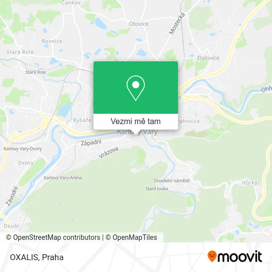 OXALIS mapa