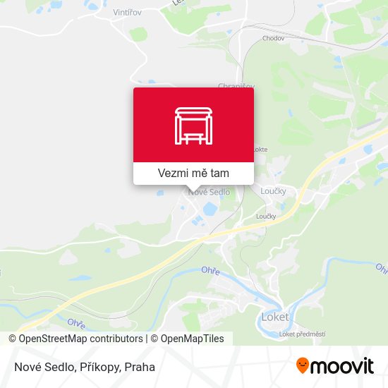 Nové Sedlo, Příkopy mapa