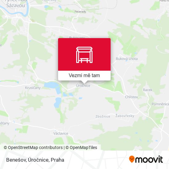 Benešov, Úročnice mapa