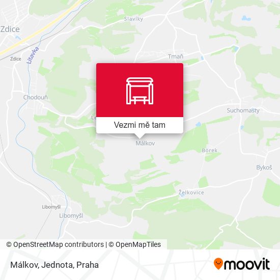 Málkov, Jednota mapa