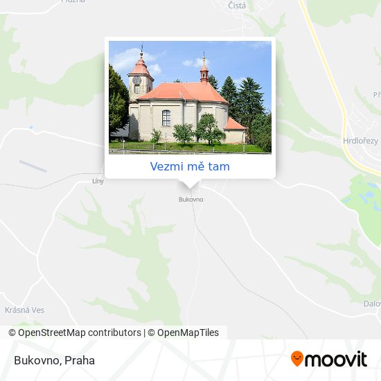 Bukovno mapa