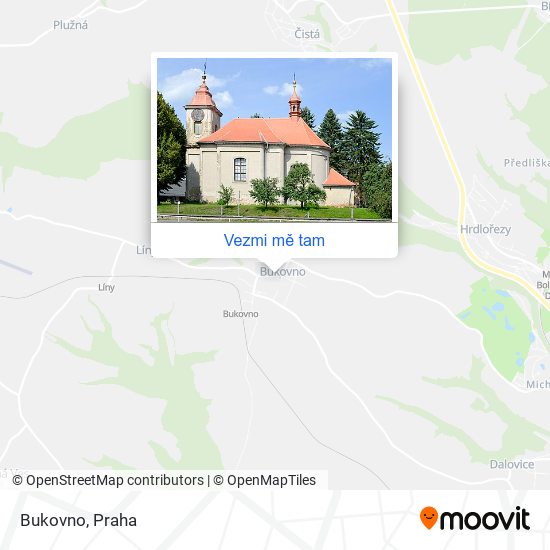 Bukovno mapa