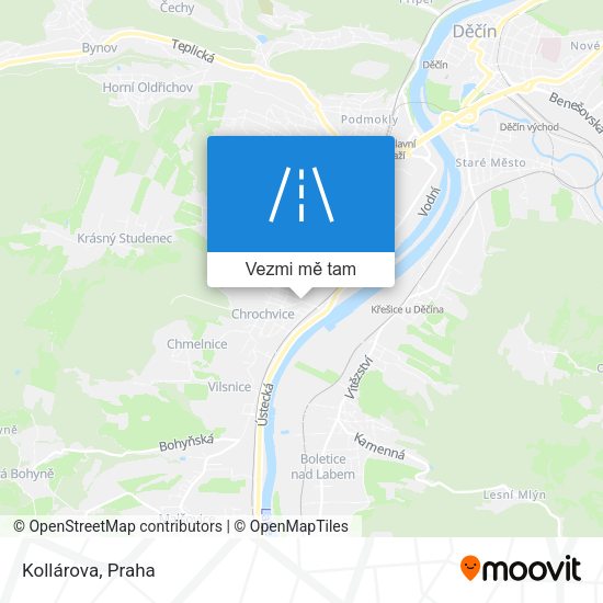 Kollárova mapa