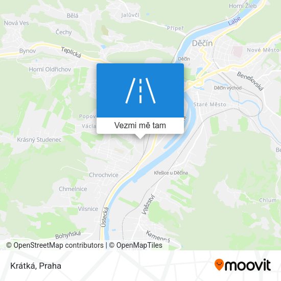 Krátká mapa