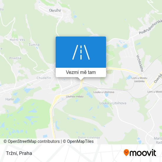 Tržní mapa