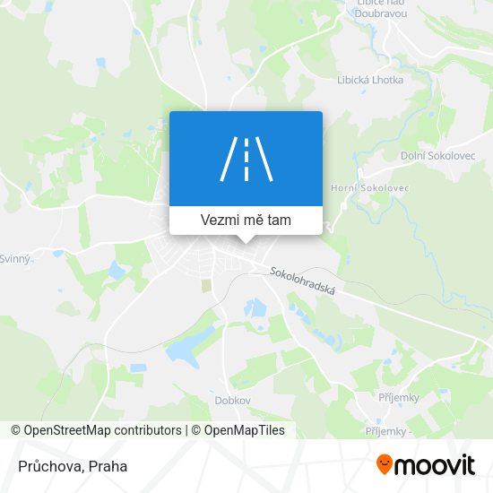 Průchova mapa