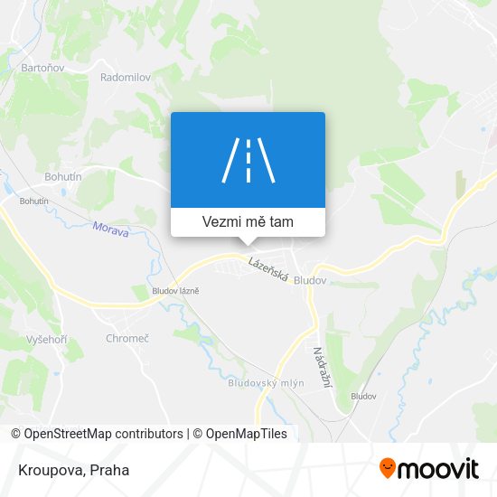 Kroupova mapa