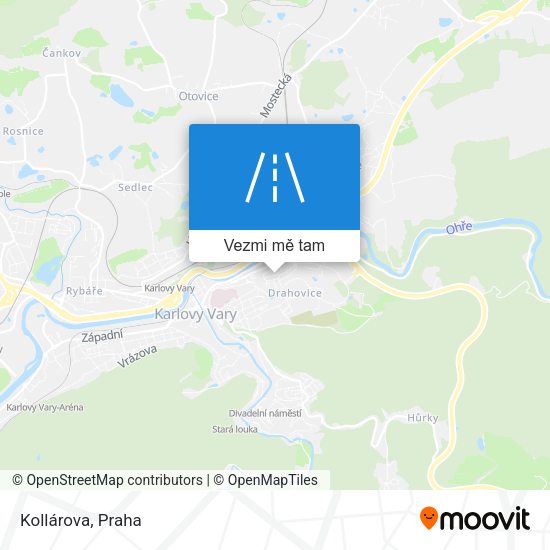Kollárova mapa