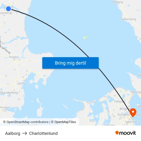 Aalborg to Charlottenlund map