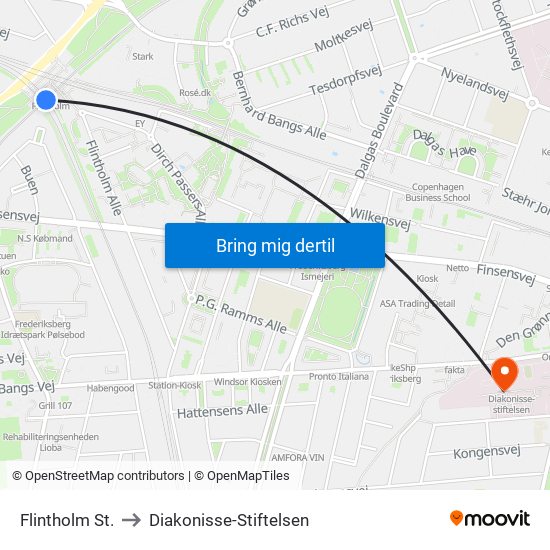 Flintholm St. to Diakonisse-Stiftelsen map