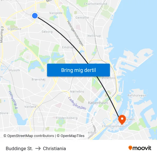 Buddinge St. to Christiania map