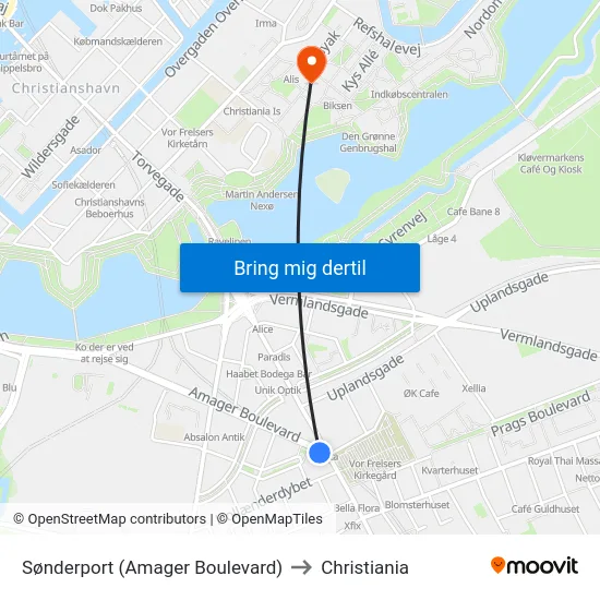 Sønderport (Amager Boulevard) to Christiania map