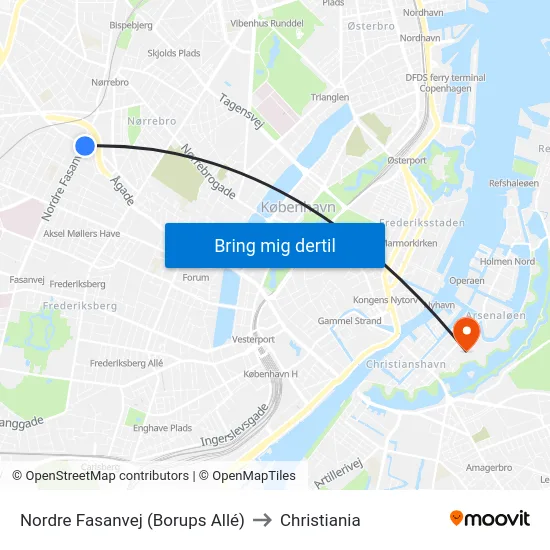 Nordre Fasanvej (Borups Allé) to Christiania map