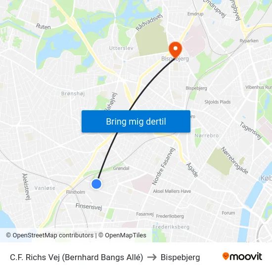 C.F. Richs Vej (Bernhard Bangs Allé) to Bispebjerg map