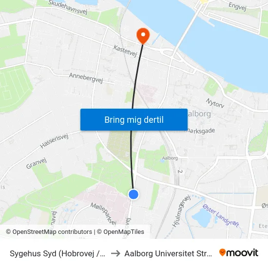 Sygehus Syd (Hobrovej / Aalborg) to Aalborg Universitet Strandvejen map