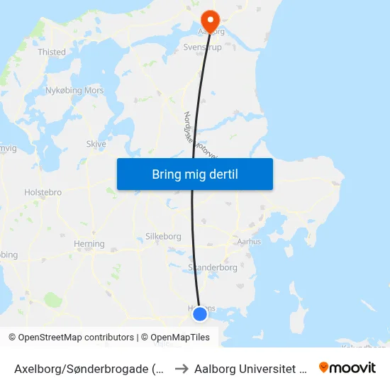 Axelborg/Sønderbrogade (Horsens Kom) to Aalborg Universitet Strandvejen map