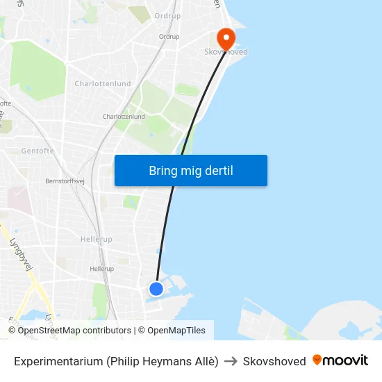 Experimentarium (Philip Heymans Allè) to Skovshoved map