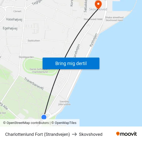 Charlottenlund Fort (Strandvejen) to Skovshoved map