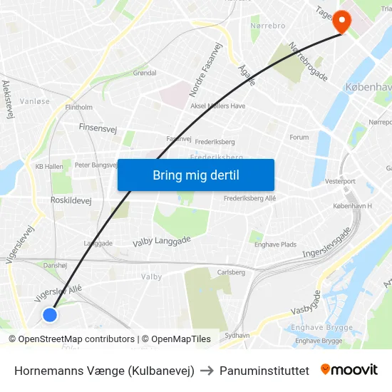 Hornemanns Vænge (Kulbanevej) to Panuminstituttet map