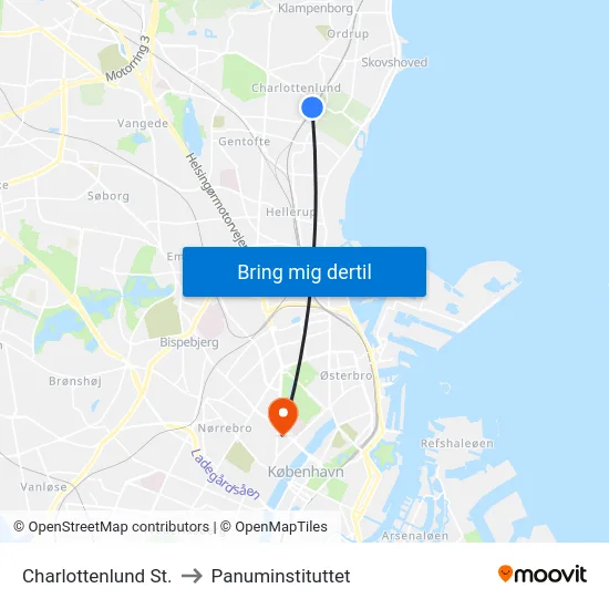 Charlottenlund St. to Panuminstituttet map