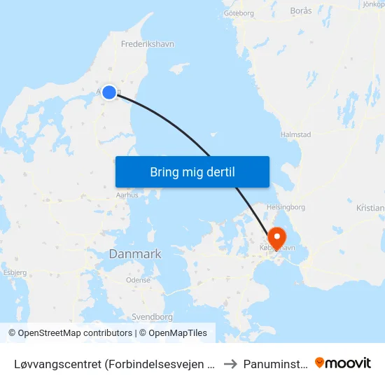 Løvvangscentret (Forbindelsesvejen / Nørresundby) to Panuminstituttet map