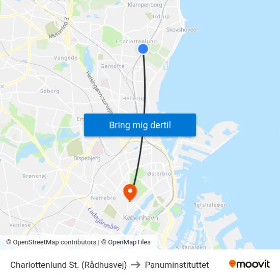 Charlottenlund St. (Rådhusvej) to Panuminstituttet map