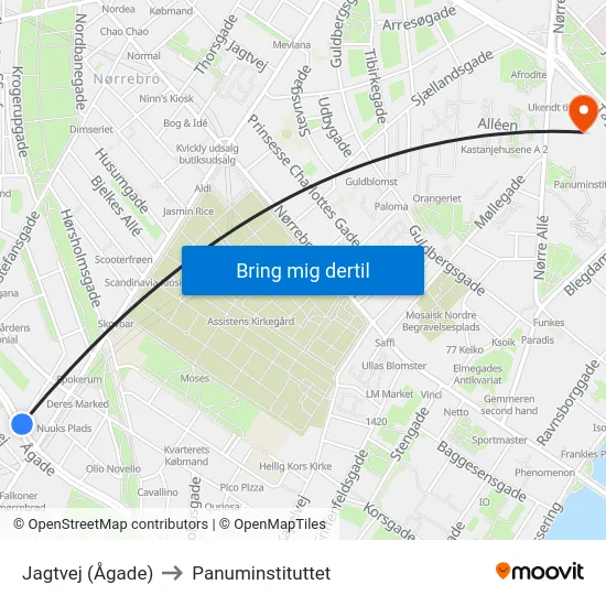Jagtvej (Ågade) to Panuminstituttet map