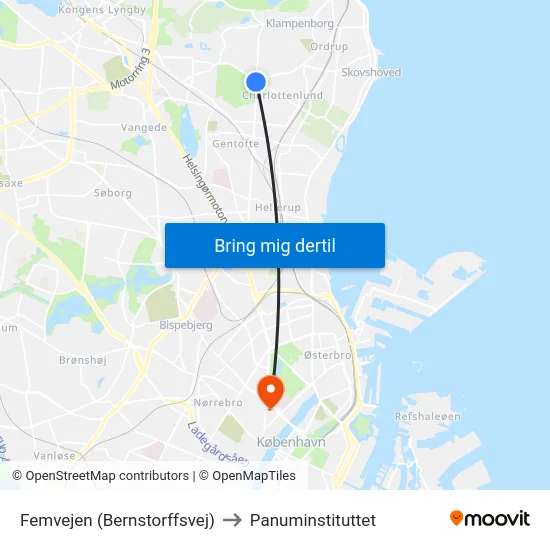 Femvejen (Bernstorffsvej) to Panuminstituttet map