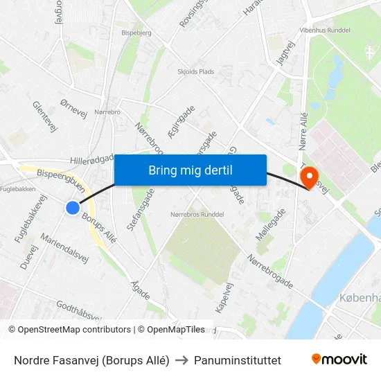 Nordre Fasanvej (Borups Allé) to Panuminstituttet map