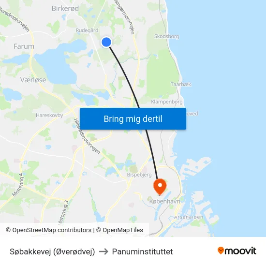 Søbakkevej (Øverødvej) to Panuminstituttet map