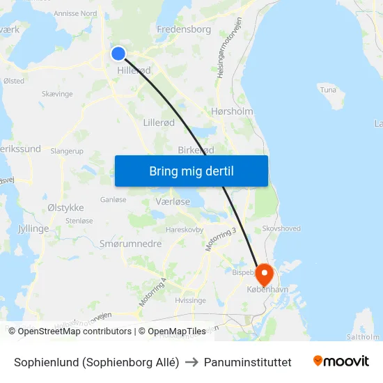 Sophienlund (Sophienborg Allé) to Panuminstituttet map
